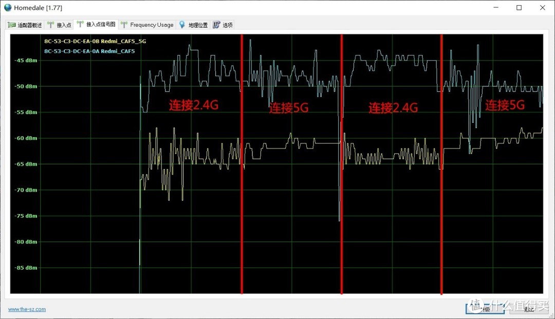 同门PK评测，我站谁？红米AX6 &小米AX3600