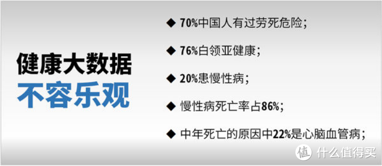 新规落地前重疾险要不要买？该怎么买重疾险？重疾险攻略