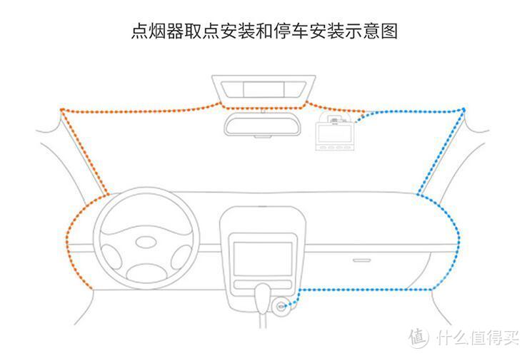 跑步进入4K时代——70迈A800智能行车记录仪