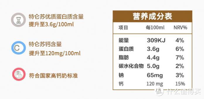 你净水机器选对了吗？佳尼特大白CXR550-T1反渗透直饮净水机评测