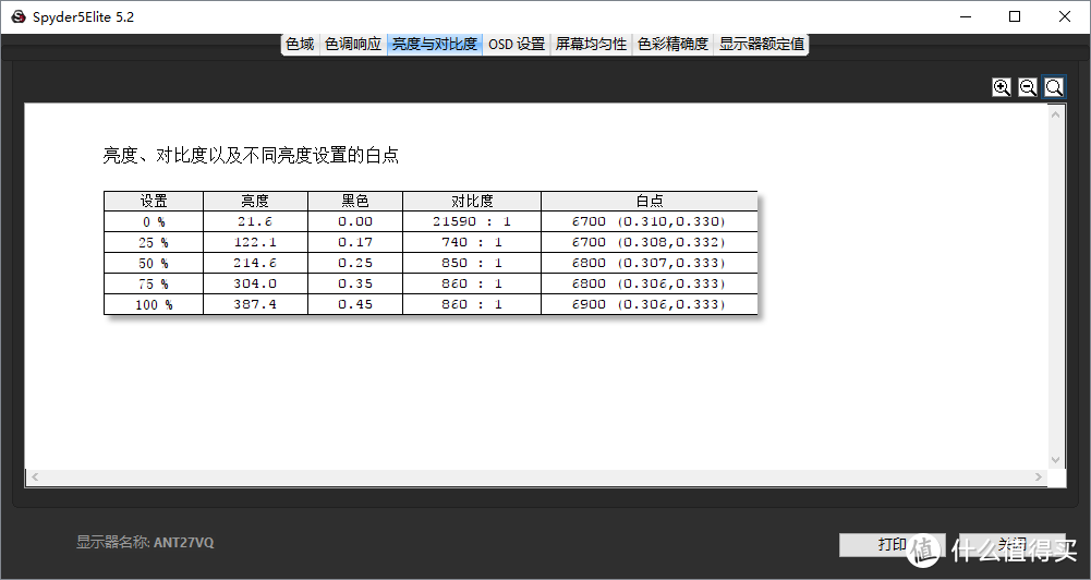 决战巅峰，蚂蚁电竞 ANT27VQ 简单开箱及测试