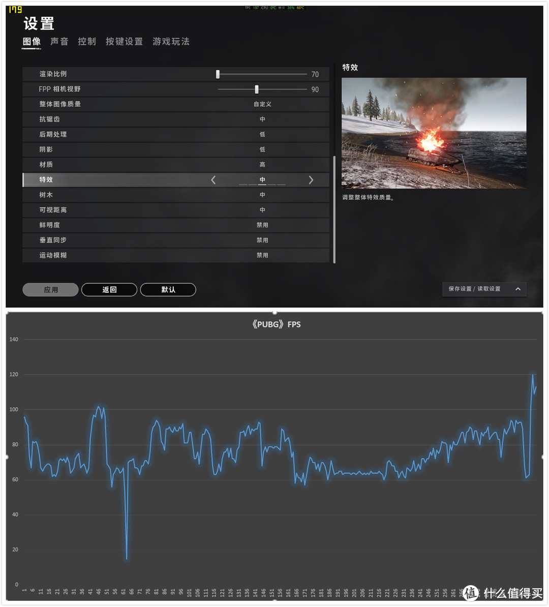 双11游戏本选购：华硕天选R7 4800H+1660Ti值得买吗？