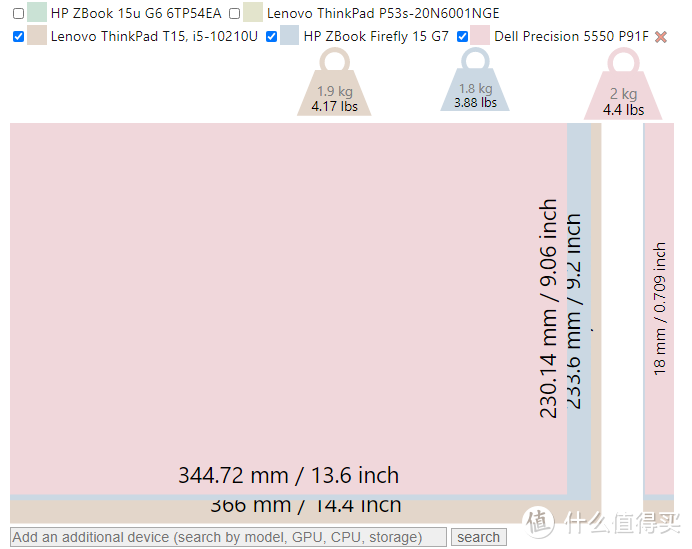 真正生产力笔记本！6000块钱就能买到入门级移动工作站！几款常见性价比移动工作站细述