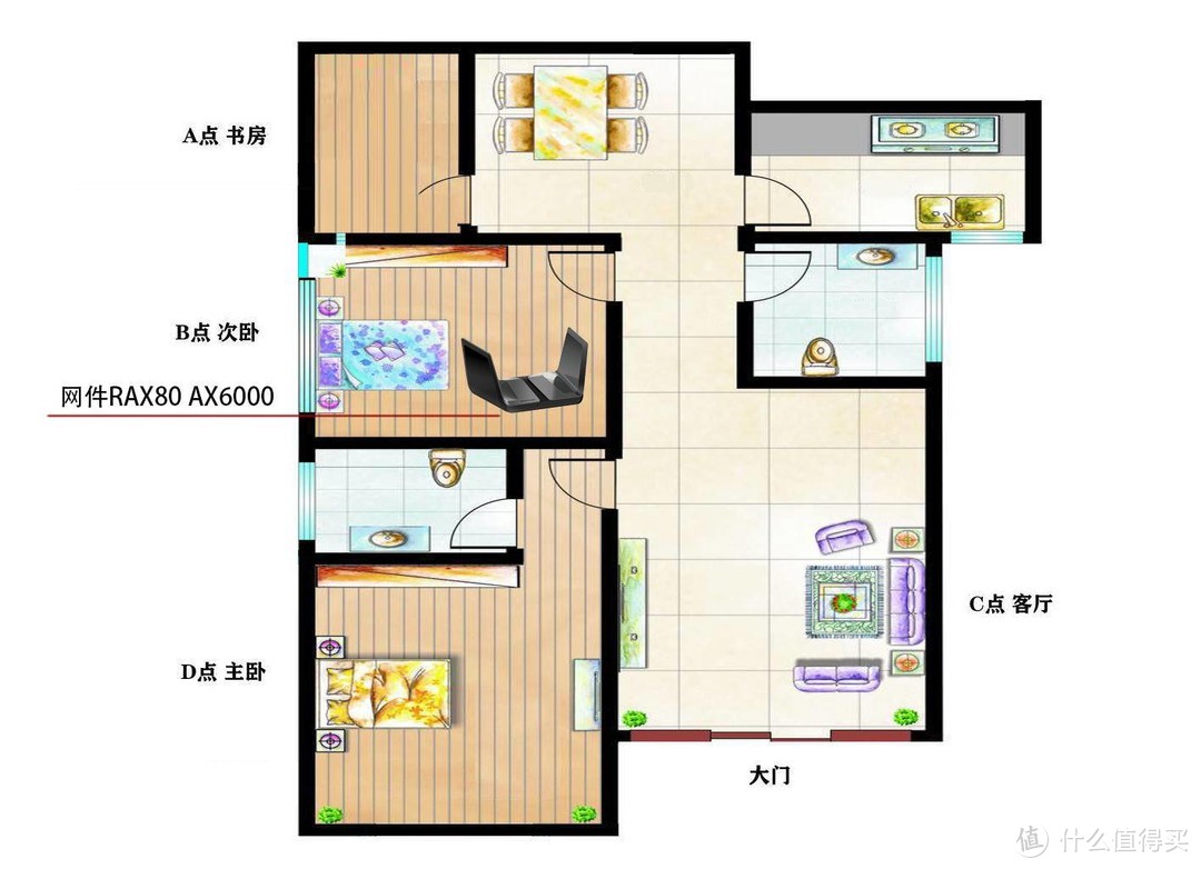 划破wifi6时代的夜鹰：网件RAX80 AX6000路由器深度评测