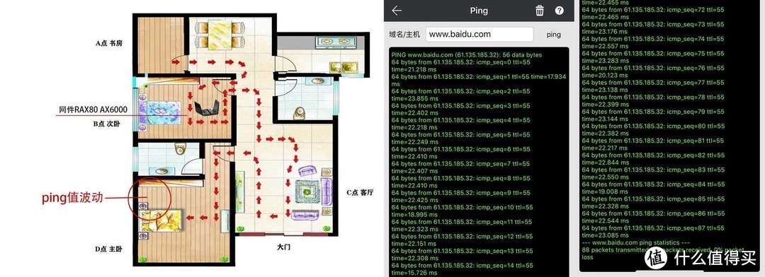 划破wifi6时代的夜鹰：网件RAX80 AX6000路由器深度评测