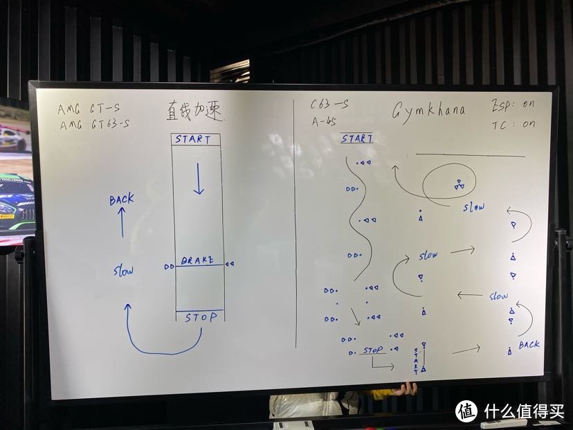 上次是小弟，这次是大哥——奔驰AMG线下试驾（二）