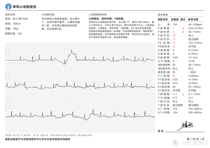 沈少Neo出品 - 2020年双十一 智能手表选购全攻略