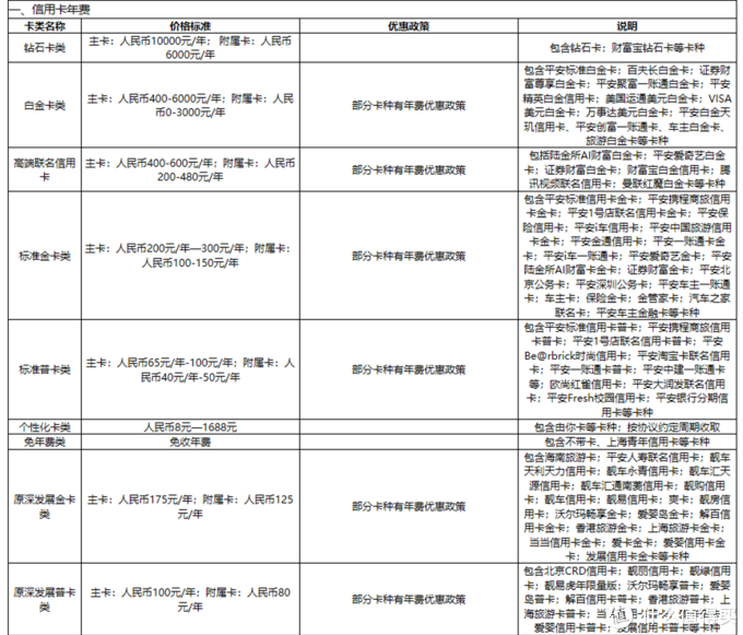 平安开心宝贝卡图片