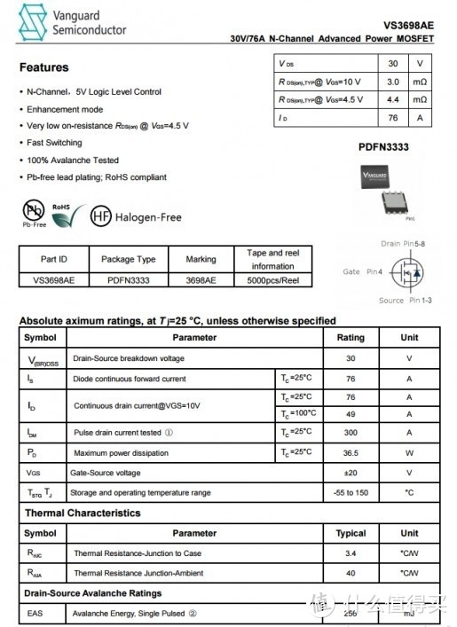 拆解报告：iQOO 55W FlashCharge2.0超级闪充车充iCH2055