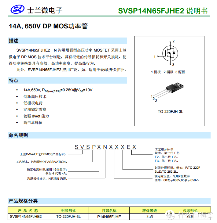 拆解报告：Smartisan锤子55W PD快充充电器DP55C