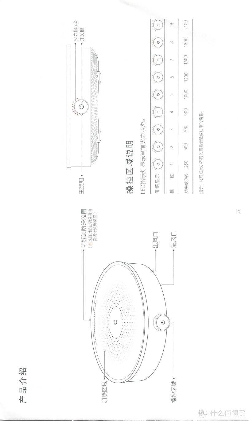 小米电磁炉米家 小米电磁炉青春版 2100W大功率 9档变频控温 火锅