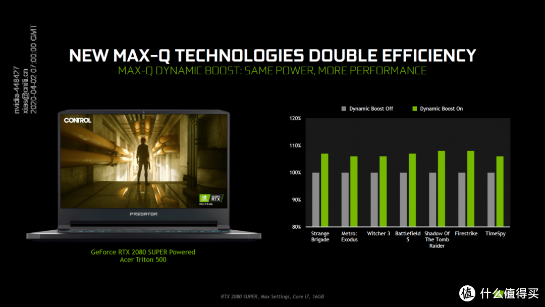 New RTX，New Max-Q，New DLSS，NVIDIA重拳打出游戏本新进化