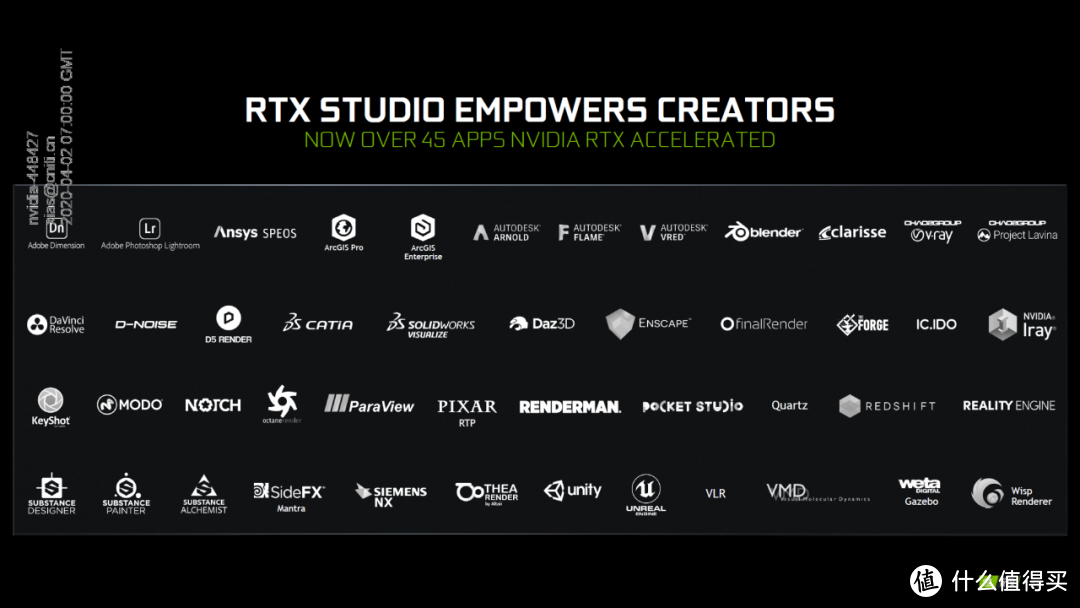 New RTX，New Max-Q，New DLSS，NVIDIA重拳打出游戏本新进化