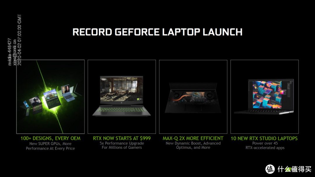 New RTX，New Max-Q，New DLSS，NVIDIA重拳打出游戏本新进化