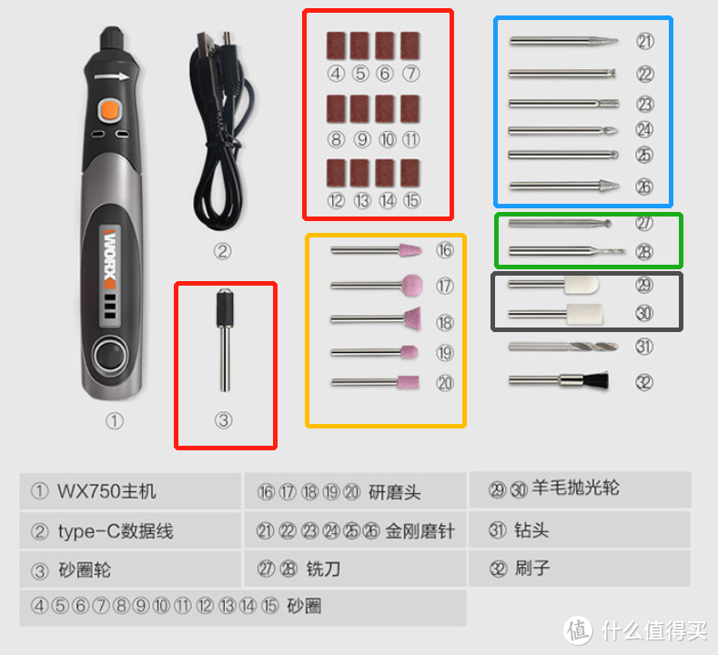 有了它，你也能成为动手达人，WX750小电磨