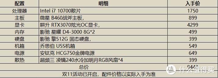 万元内预算上30显卡，10700散片配耕升RTX3070炫光OC显卡装机推荐