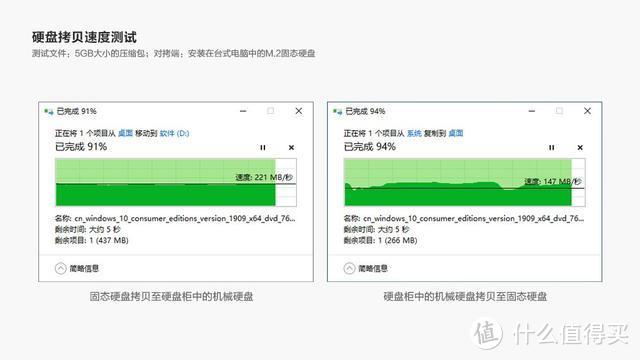 仅百元！上手简单，3秒搭建私有存储，堪称数据存储神器