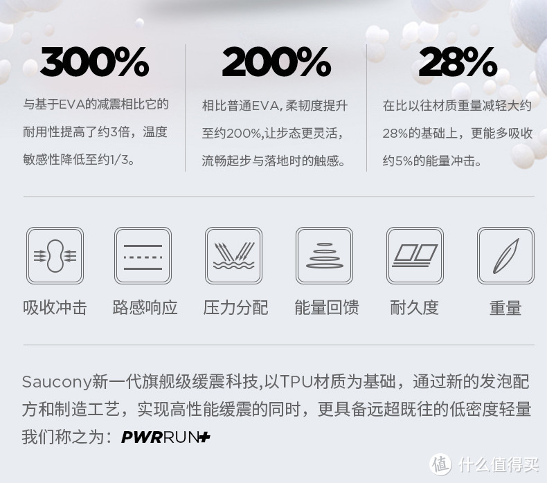 索康尼Saucony —— 跑鞋中的劳斯莱斯