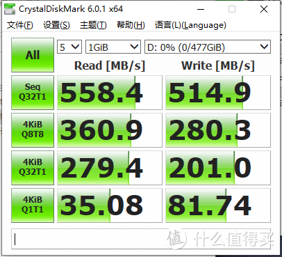 ​纯国产SSD使用分享，有进步有不足，还需要努力！