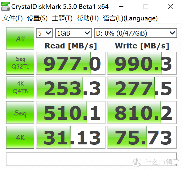 读写突破1000MB/s让优盘下岗，阿斯加特红矮星PSSD评测