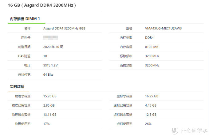 我的双十一剁手战绩：阿斯加特 洛极W3 RGB内存条，附上开箱晒单和性能测试