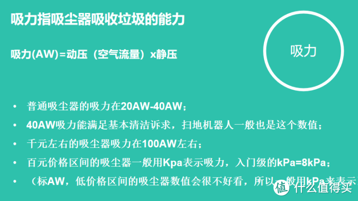 戴森吸尘器该不该买？戴森吸尘器优缺点？戴森吸尘器型号区别？2020年吸尘器哪个牌子好？戴森吸尘器建议