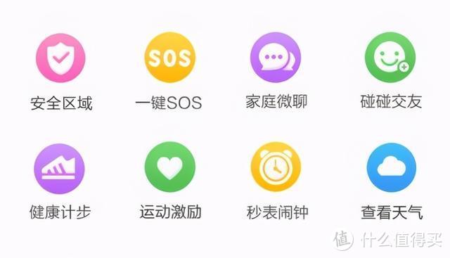 搭载运动激励功能 360电话儿童手表8XS双十一到手299元