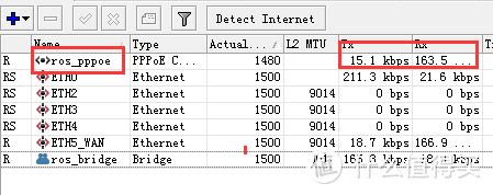 虚拟机ESXI中Mikrotik RouterOS(ROS)的安装设置教程