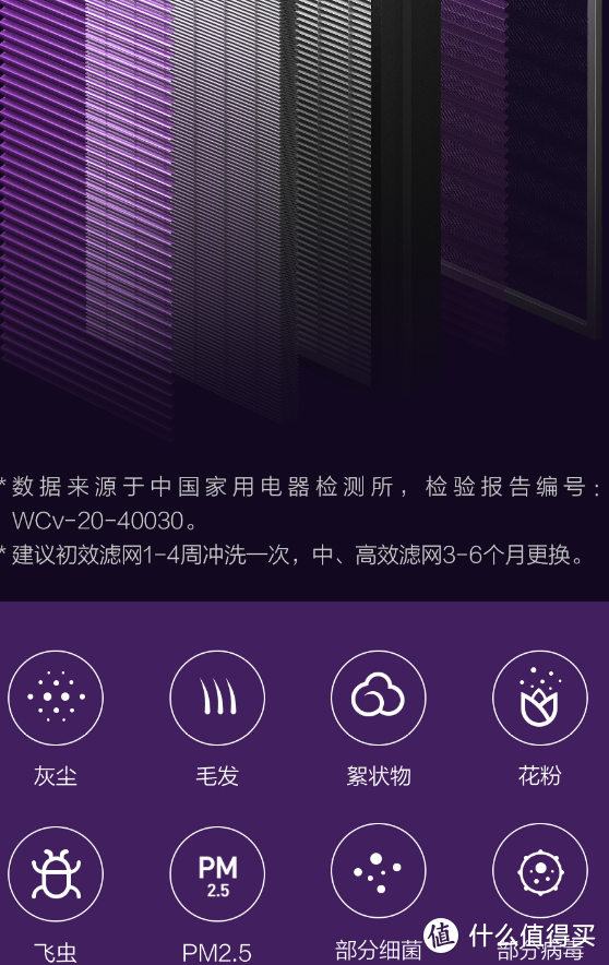趁着双11，不如升级下家里的抗过敏小家电