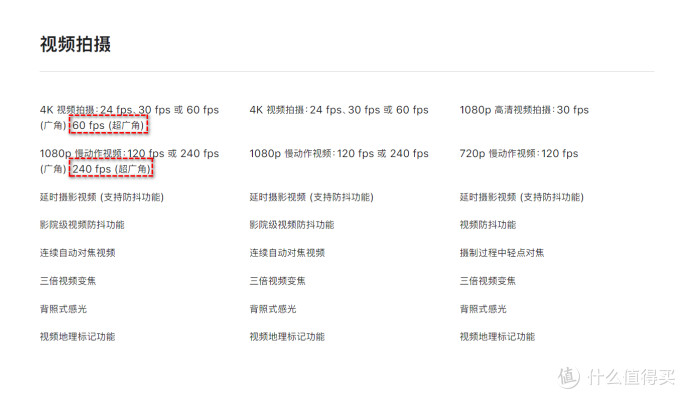 这个双十一我到底该怎么买iPad？哪款iPad更符合我的需求，让你更懂得怎么选合适的iPad！