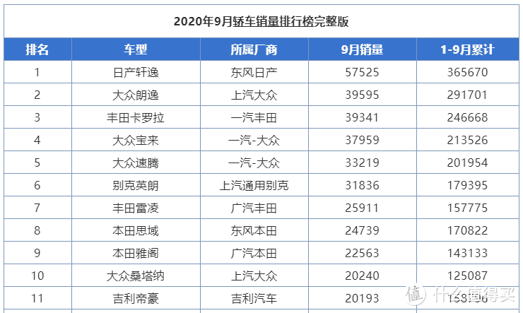 重构家轿规则，吉利星瑞的颠覆传统之路