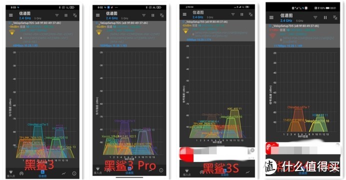 30组数据深度体验领势MX4200：支持3种组网方案，小房子、大别墅都适用