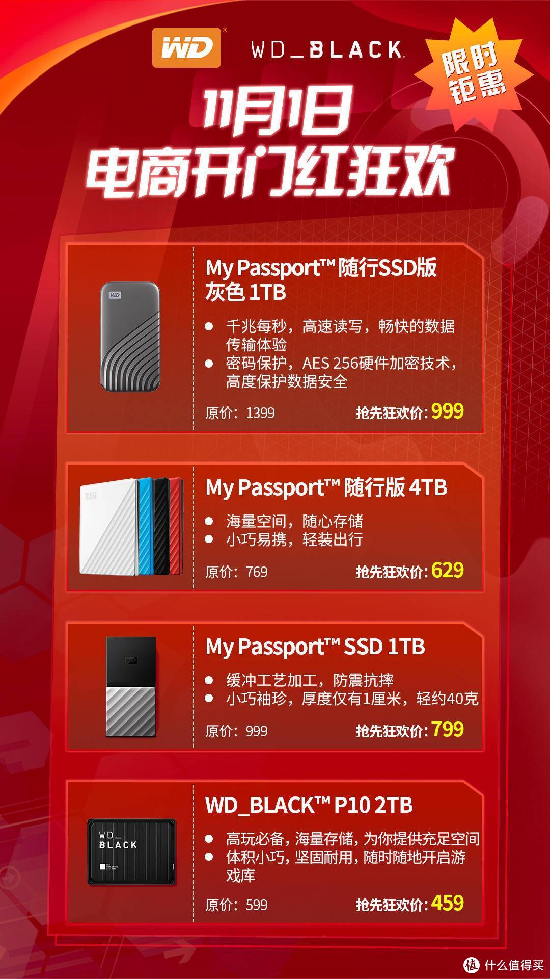 双11没买到它你就亏了 职场必备办公好物 千兆读/写西数My Passport™随行SSD版评测
