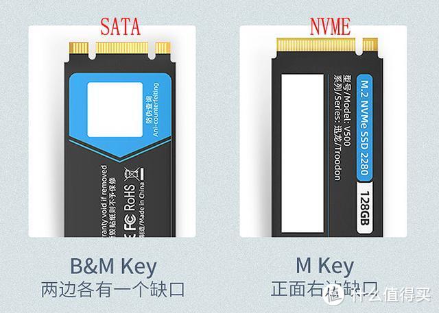 NGFF和NVME磁盘皆宜，ORICO双盘位硬盘盒