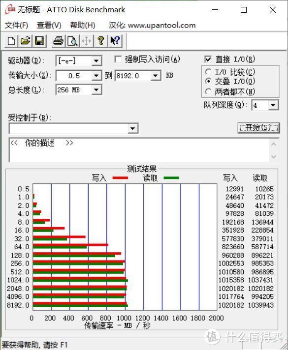 物超所值？移动固态硬盘到底值不值？阿斯加特移动硬盘AP2上手体验