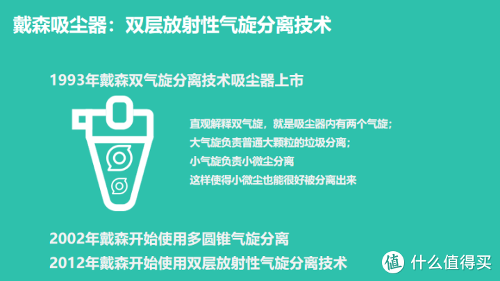 家用吸尘器该怎么选？手持无绳是家用吸尘器最好的选择吗？清晰简洁吸尘器选购攻略 高性价比家用吸尘器推荐