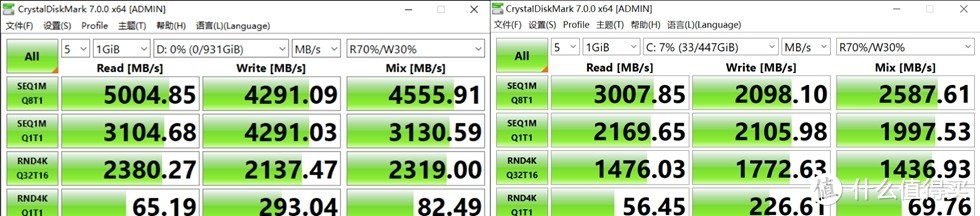 一块硬盘引起的装机，579元B550配不配PCIe4.0？