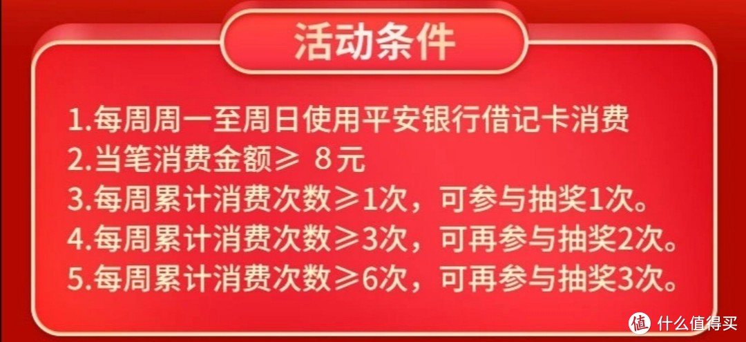 平安银行11月优惠活动汇总，包括信用卡和借记卡。