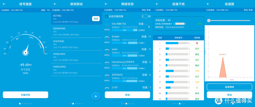 两代分布式路由系统Mesh组网体验，且看NETGEAR Orbi RBK752套装真实体验分享