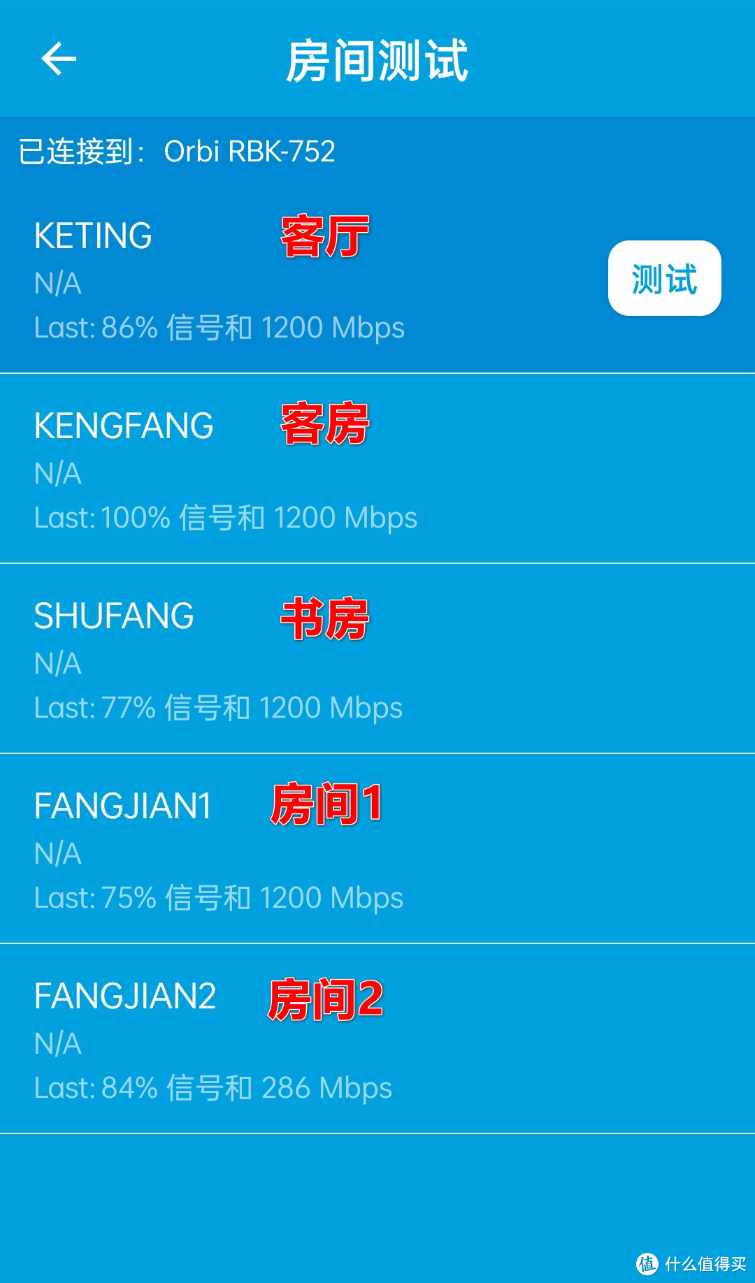 两代分布式路由系统Mesh组网体验，且看NETGEAR Orbi RBK752套装真实体验分享