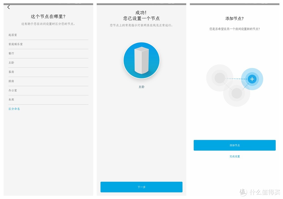 2020年你用上WiFi 6了吗？LINKSYS领势 MX4200的WiFi 6初体验