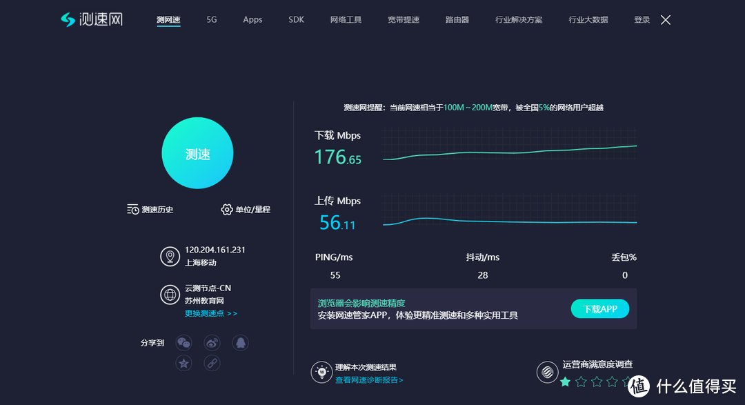 2020年你用上WiFi 6了吗？LINKSYS领势 MX4200的WiFi 6初体验