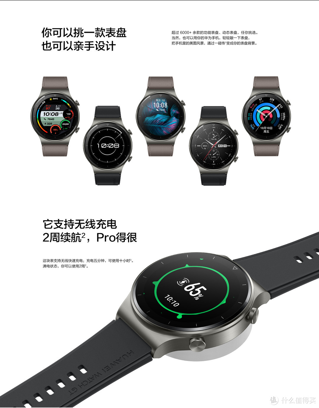 HUAWEI WATCH GT 2 Pro和升级款ECG  带来什么样的提升！