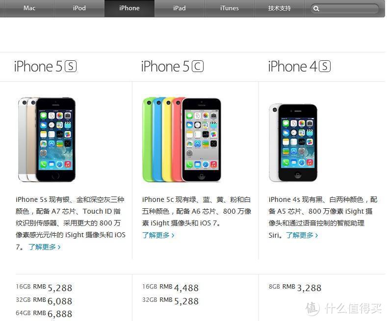 区别是iPhone 5C没有中国红配色