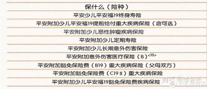 购买打胎药的流程的简单介绍