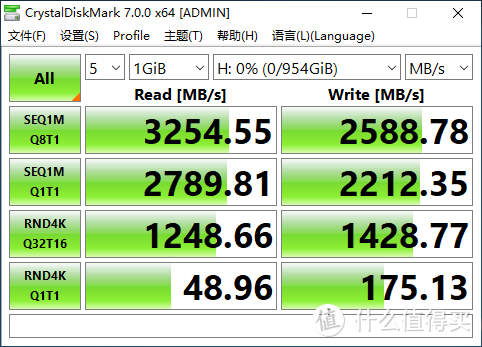 为情怀买个单 致钛PC005固态硬盘1TB最不专业开箱简测