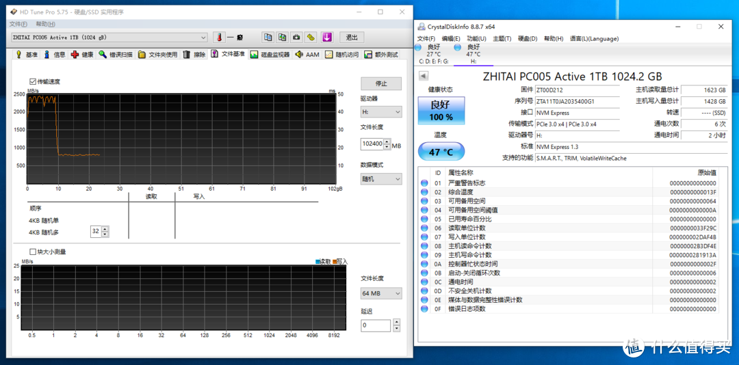 为情怀买个单 致钛PC005固态硬盘1TB最不专业开箱简测