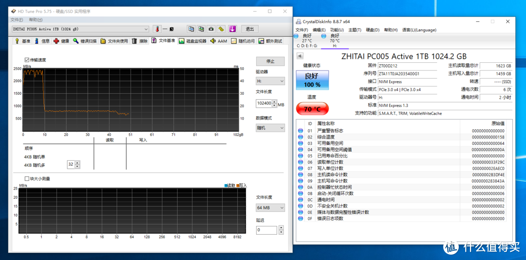 为情怀买个单 致钛PC005固态硬盘1TB最不专业开箱简测