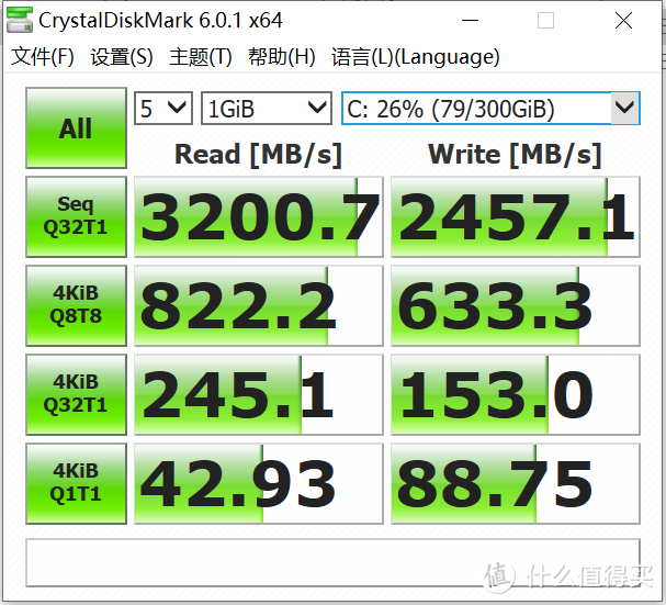 用crystaldiskmark 跑下，1GB，基本符合参数描述