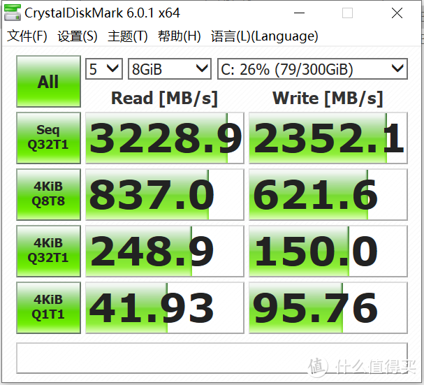 crystaldiskmark，8GB，问题不大，水平基本一致